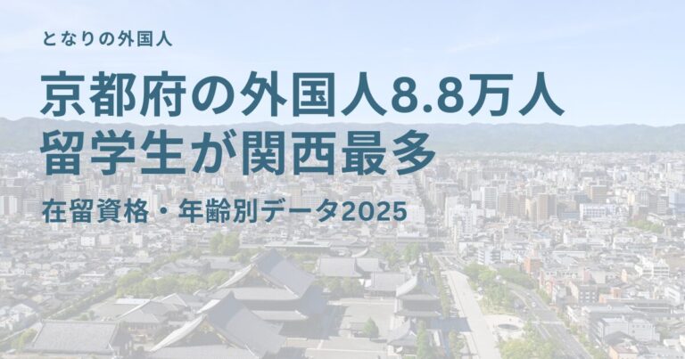 京都府の外国人8.8万人　留学生が関西最多