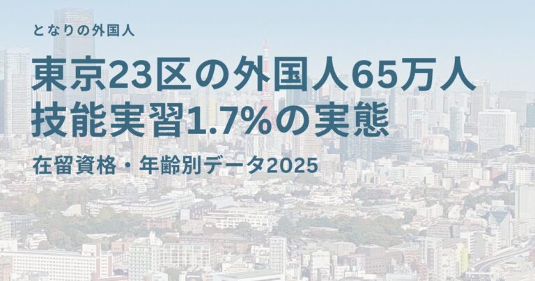 東京23区の外国人65万人　技能実習1.7%の実態