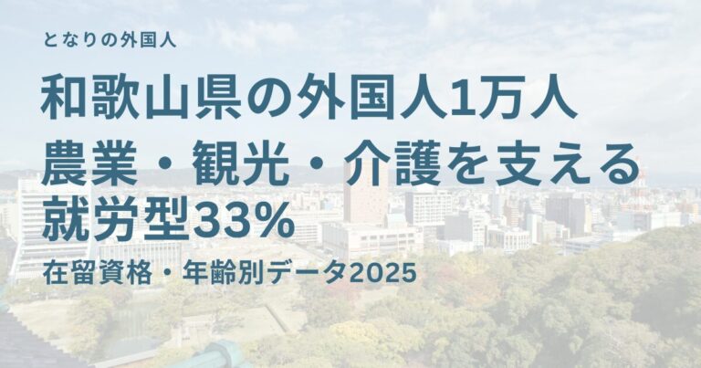 和歌山県の外国人1万人　農業・観光・介護を支える就労型33%